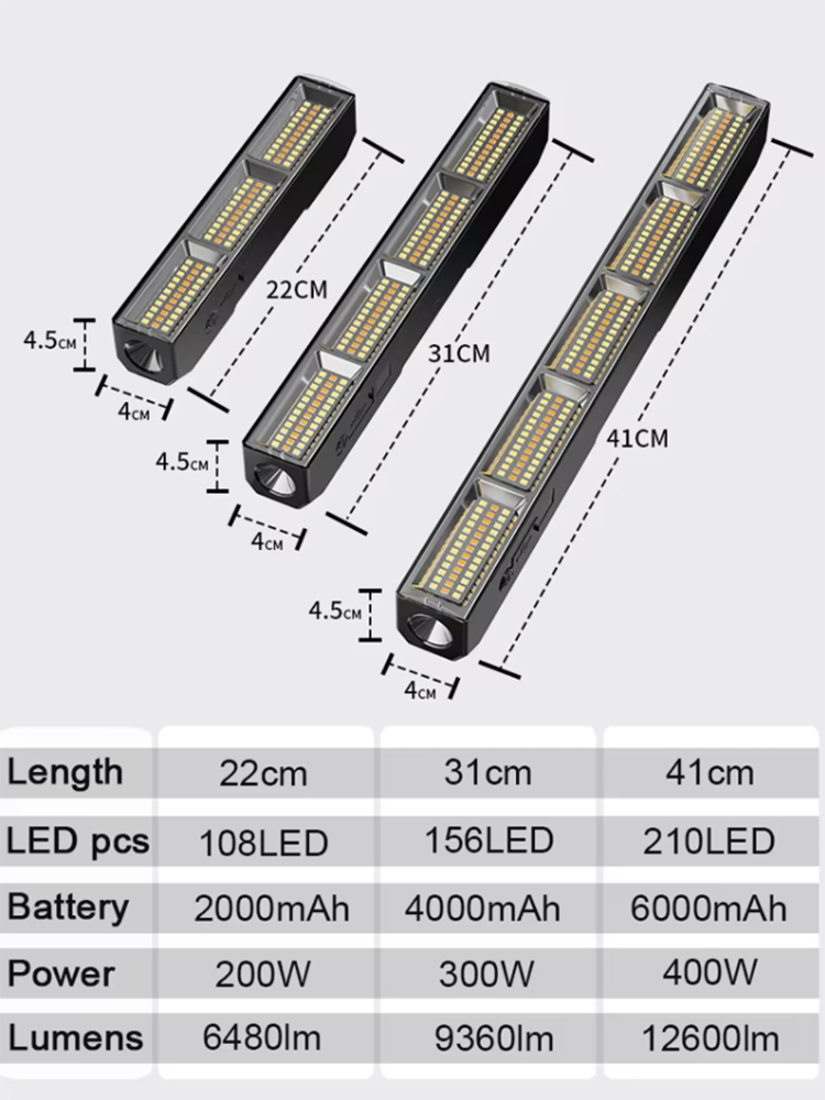 Leistungsstarke Magnetische LE – Resistance Band Bewertung und Preis