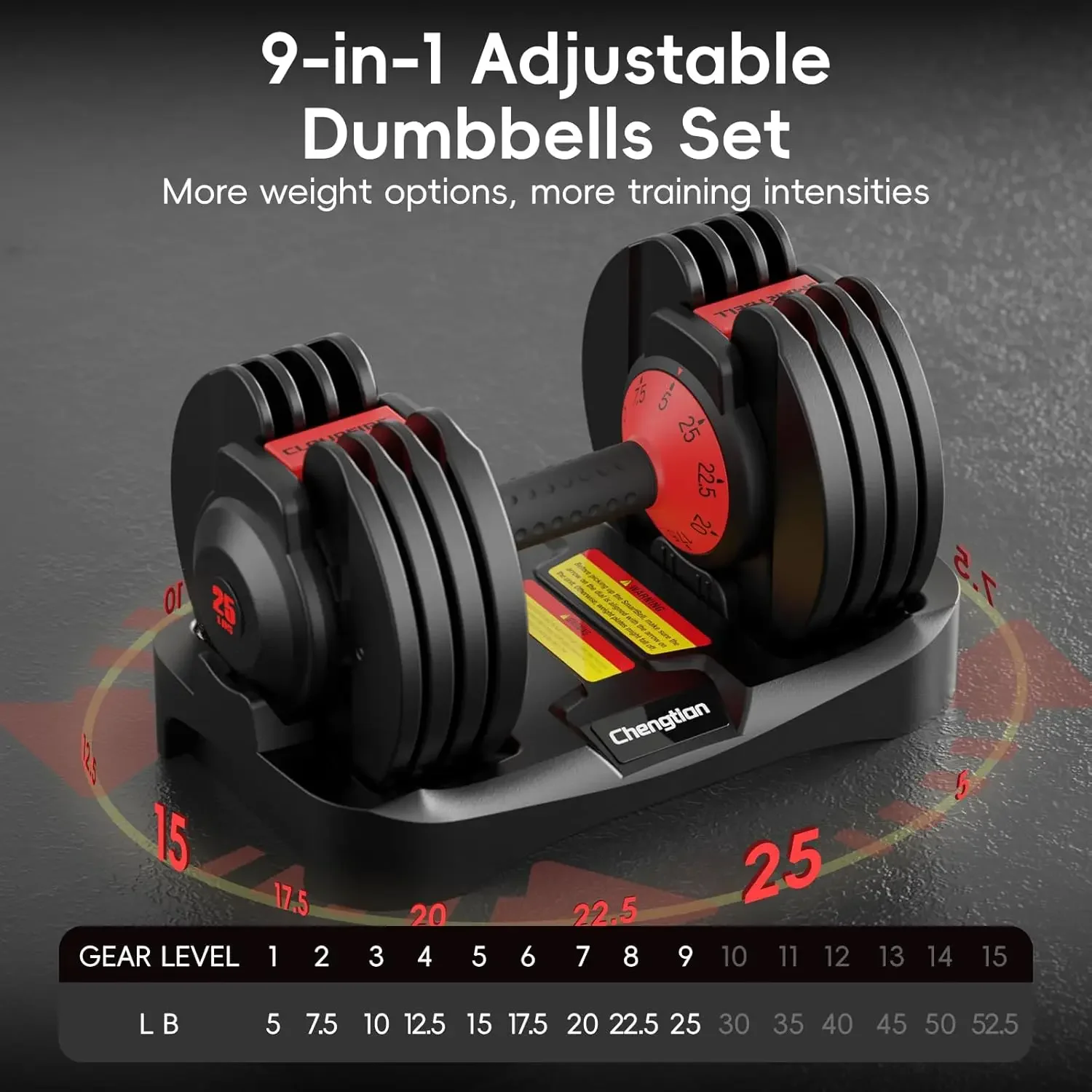 Verbessertes, verstellbares Ha – Dumbbell Set Bewertung und Preis