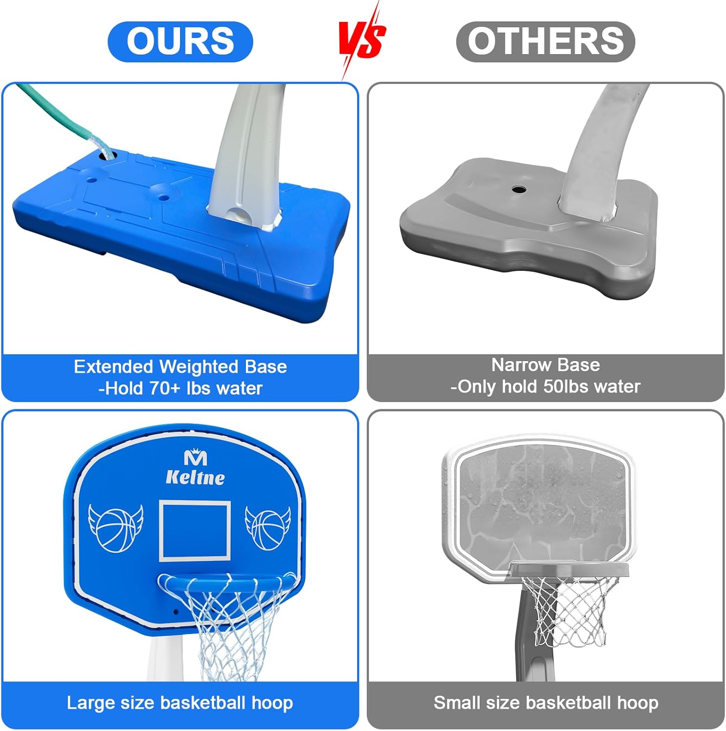 Großer Basketballkorb für den  – Basketball Hoop Bewertung und Preis