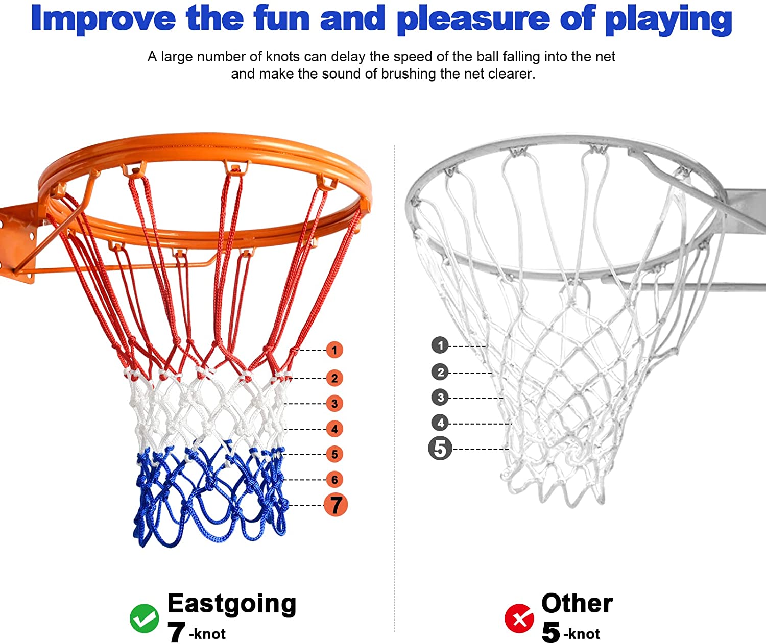 Robuster Basketballkorb aus St – Basketball Hoop Bewertung und Preis
