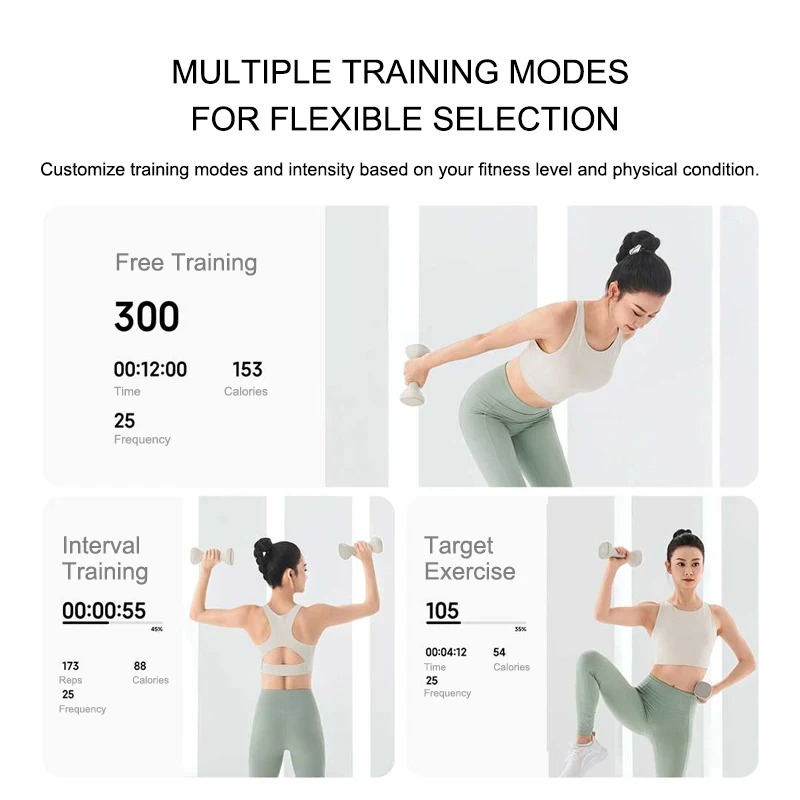 Neue MIJIA Smart Hanteln für M – Dumbbell Set Bewertung und Preis